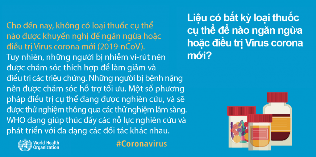 những thắc mắc về virus corona mới 2019